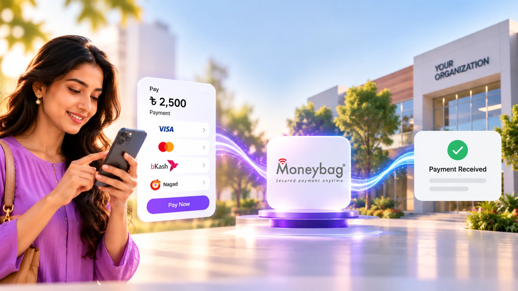 Customer pays through Moneybag using a card or mobile wallet, and the organization receives the payment